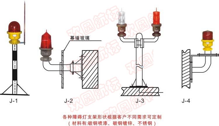 歡圓航标對建築物(wù)設置航空障礙燈參考說明